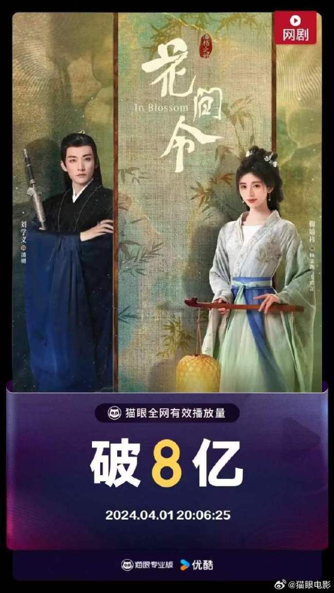 《花间令》全网有效播放量破8亿！效播<strong></strong>