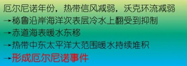 中国气象局：预计4-5月厄尔尼诺事件结束，夏季可能进入拉尼娜状态，东部总体降水偏多