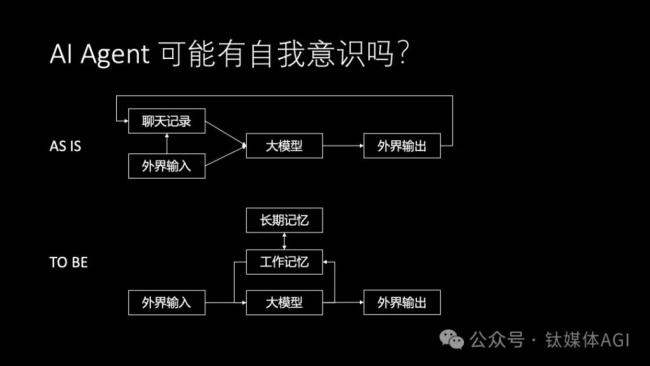 原华为“天才少年”4万字演讲风靡国内人工智能学术圈