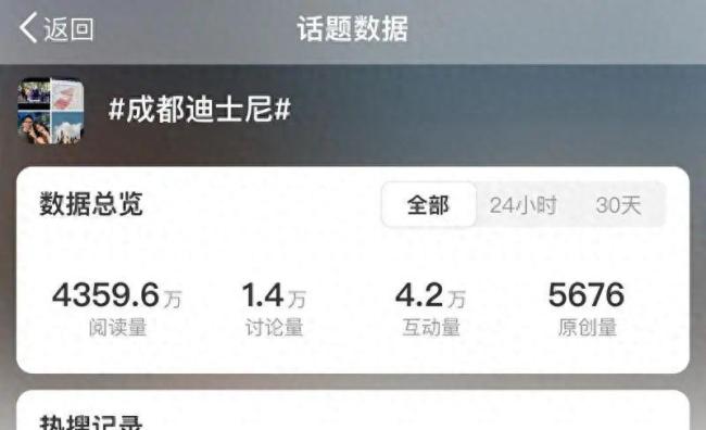 成都“迪士尼”附近居民称被吵到崩溃 当地街道办回应:会劝导年轻人文明出游
