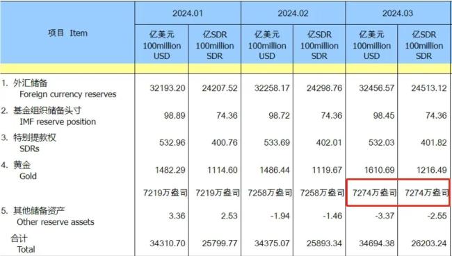 突发闪崩，2.97万元打到停牌，上交所突发公告