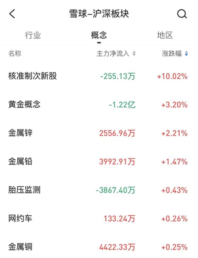 突发闪崩，2.97万元打到停牌，上交所突发公告