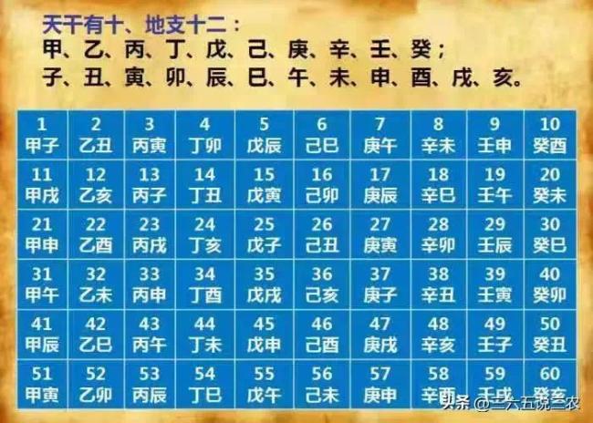 “公伏热死牛，母伏凉嗖嗖”，今年三伏天是公是母？