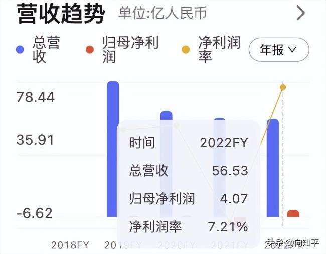 海能达39亿罚款该不该交 涉美商业秘密纠纷深度解析