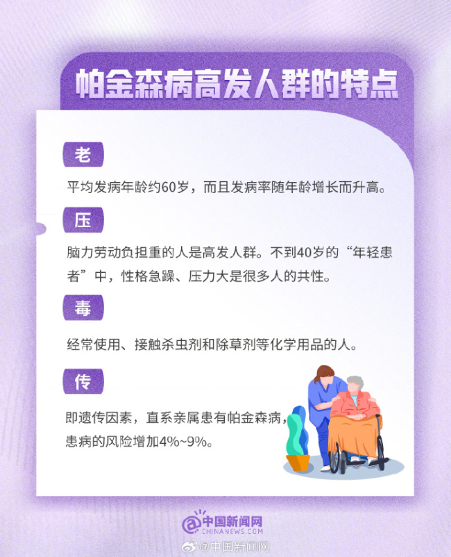 你知道吗？年轻人也可能患上帕金森，关于帕金森病的几个误区