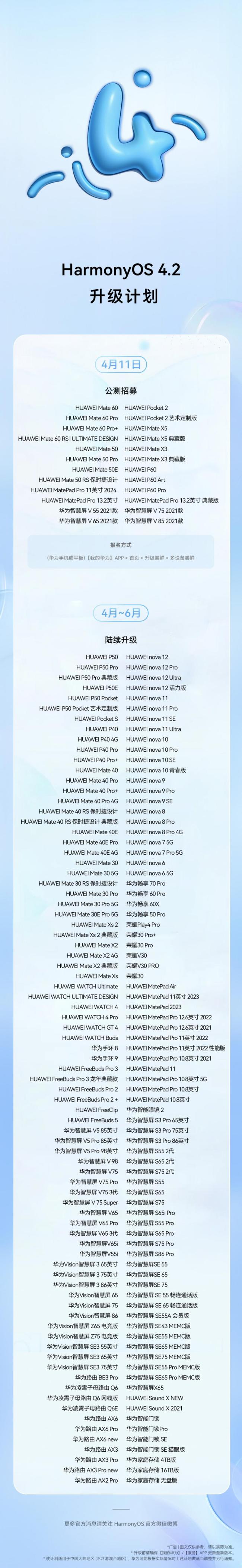 华为公布Harmo<em></em>nyOS 4.2升级计划 敬请期待实物验证