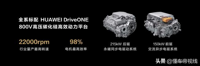 焕新升级竞逐新能源市场！新版智界S7售24.98万元起 