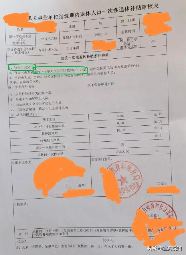 教师一次性退休补贴发放条件有哪些？不是所有退休人员都有