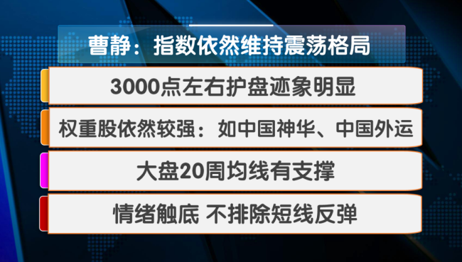 3000点保卫战再次打响 近千只个股跌停或跌超10%