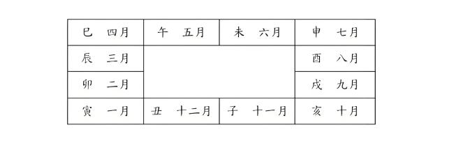 龙年龙月龙日龙时！这个周一四龙聚首不一般，吉祥如意一整年