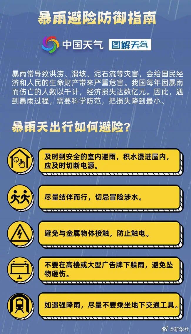 绿色天空！冰雹大如鸡蛋！多地连发洪水预警，网友称高铁车厢进水