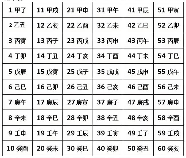 龙年龙月龙日龙时！这个周一四龙聚首不一般，吉祥如意一整年