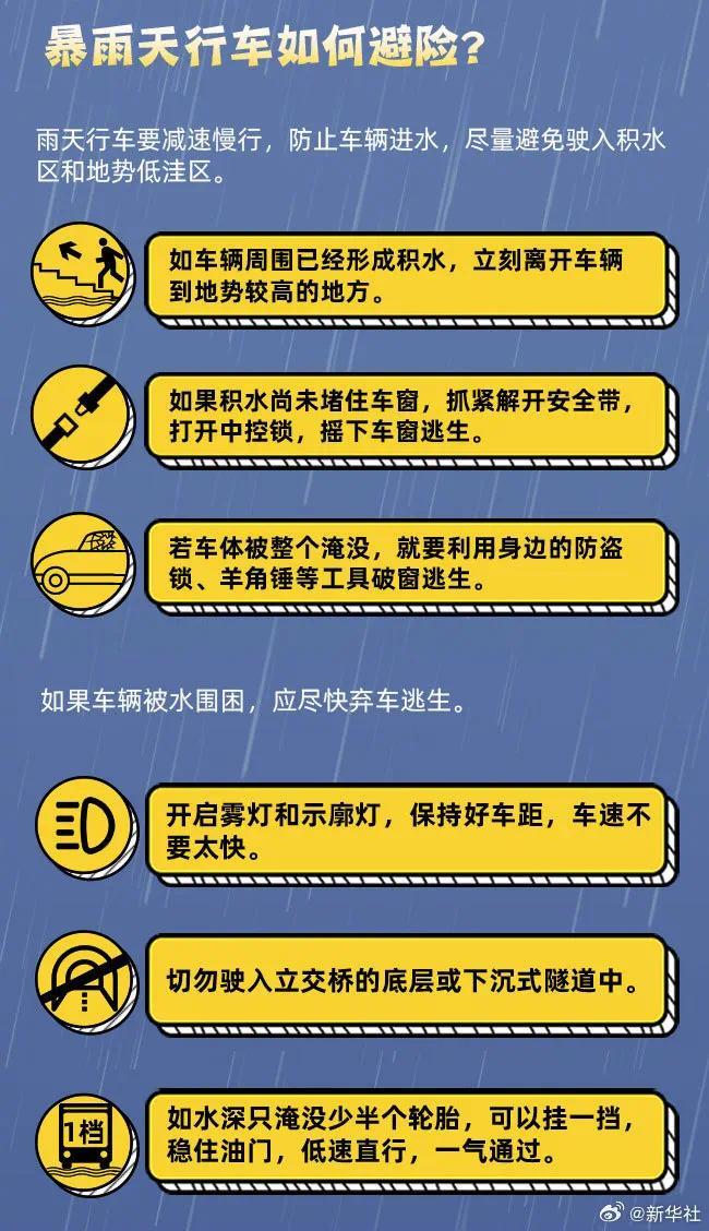 绿色天空！冰雹大如鸡蛋！多地连发洪水预警，网友称高铁车厢进水