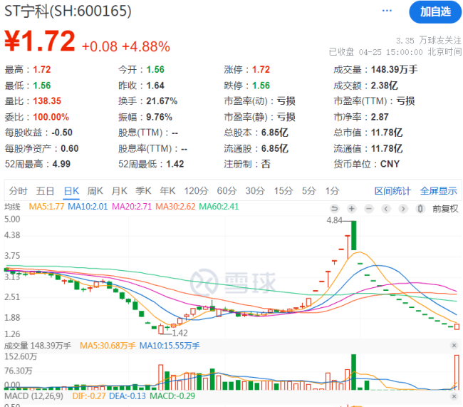 日本突发，创下新低 日元汇率破155，股市暴跌