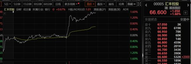 太意外，万亿巨头掌门人突然离职