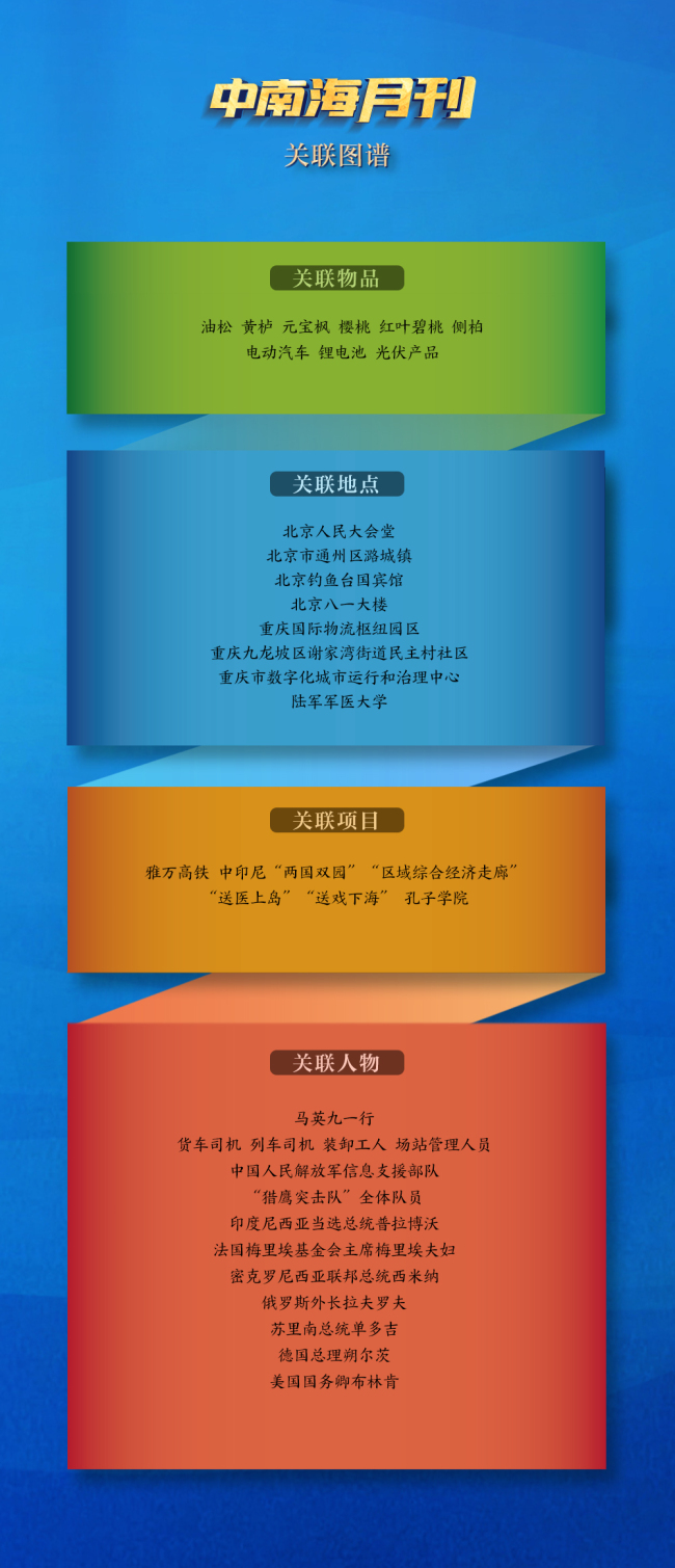 天天学习丨中南海月刊(2024.04)
