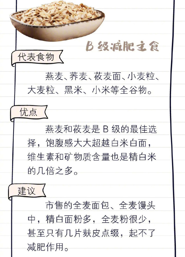 减肥主食分为3个黄金等级！