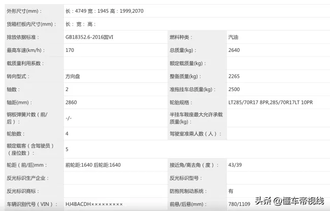 新北汽制造212正式发布 经典重生，年内上市