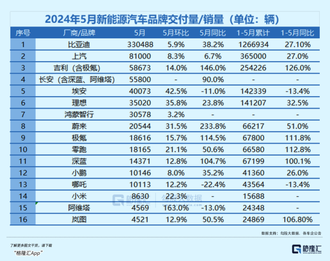 专业造假40年，日系车还凭什么争？ 信任危机下的黄昏产业