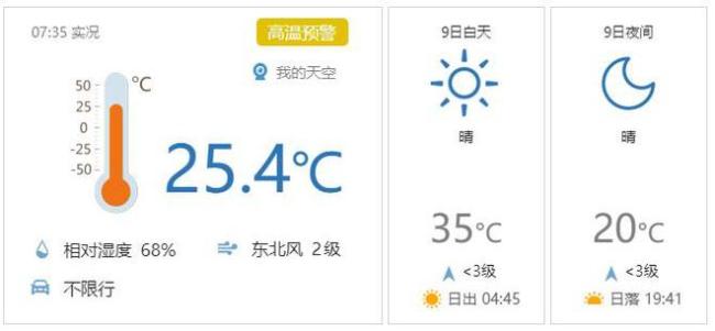 开启空调、大功率电扇……高温预警 北京火车站地区为返程旅客送清凉