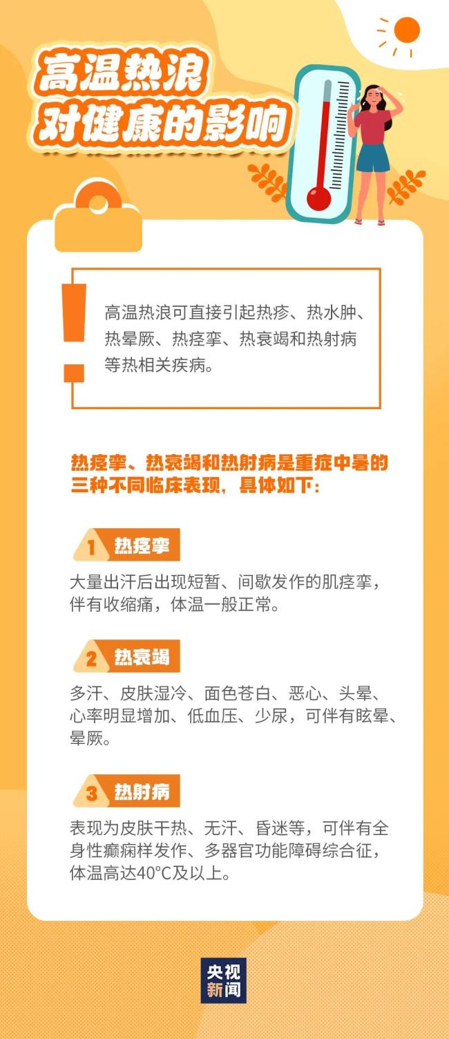 多地最高气温或破历史同时极值！