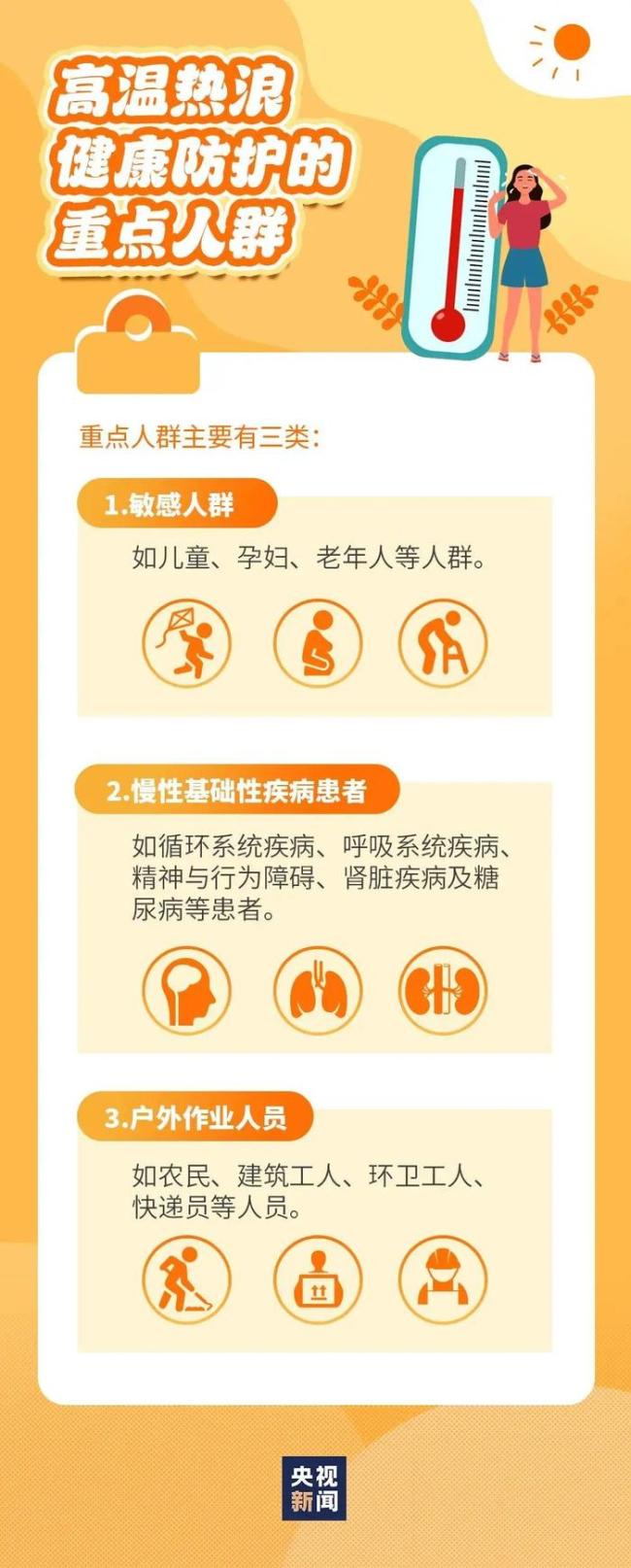 北方多地“热力爆表”，河北成为40℃酷热集中区 高温仍将持续 多地刷新6月极值