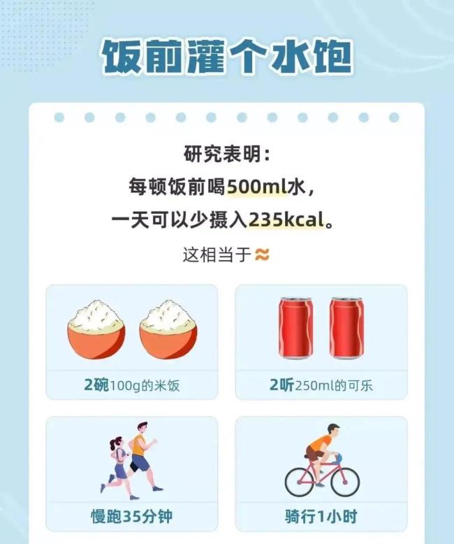 你的水喝够了吗？什么是“53535”喝水法