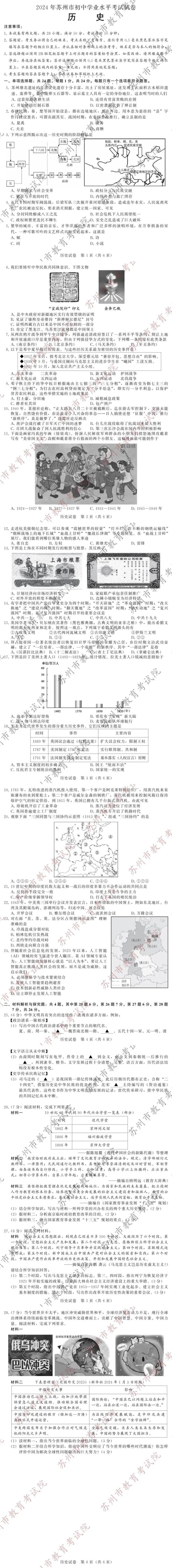 2024年苏州中考试题和参考答案公布