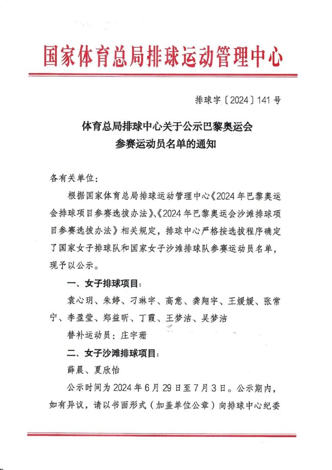 袁心玥、朱婷等入選 中國女排奧運會參賽名單公示