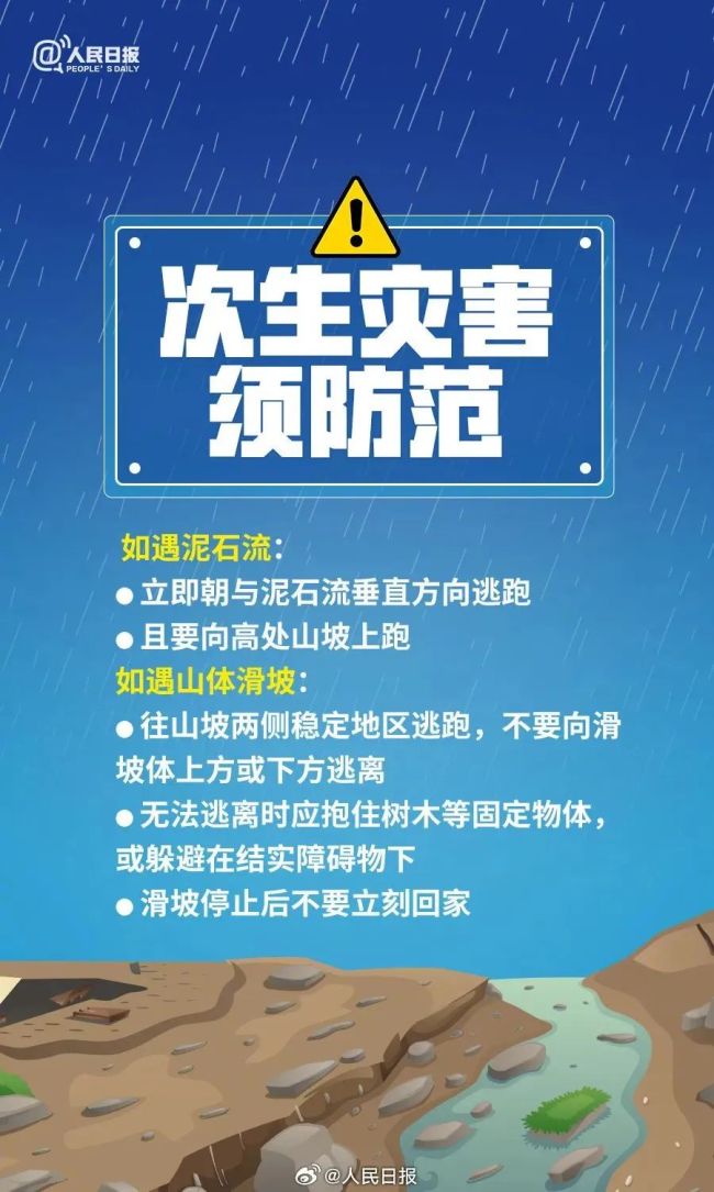 山东发暴雨黄色预警！12地大到暴雨局部大暴雨，最大阵风11级 周末出行需谨慎