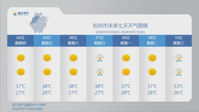 上海将达39℃ 浙江或超40℃ 高温预警霸屏，局地破纪录