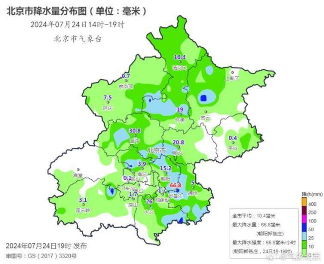 北京雨情:截至19时,全市平均降水10.4毫米,最大在朝阳
