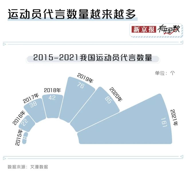 媒体人：国足应学习潘展乐的骨气