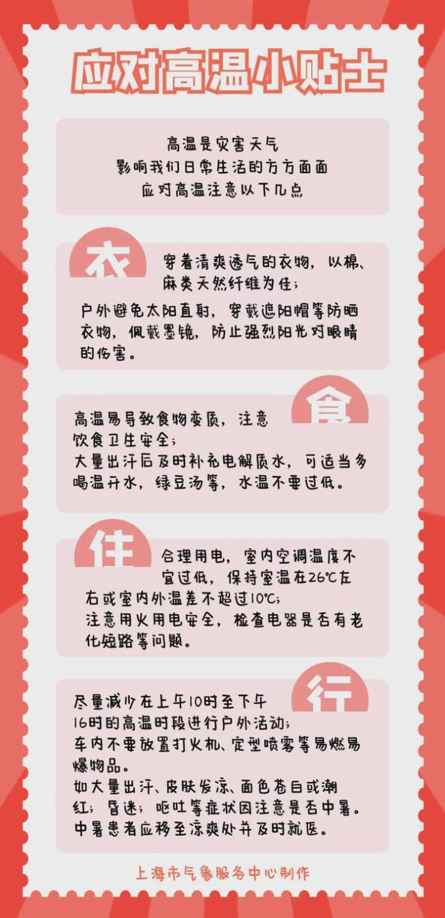 下一个台风来我国，要等到8月中旬，高温已破纪录