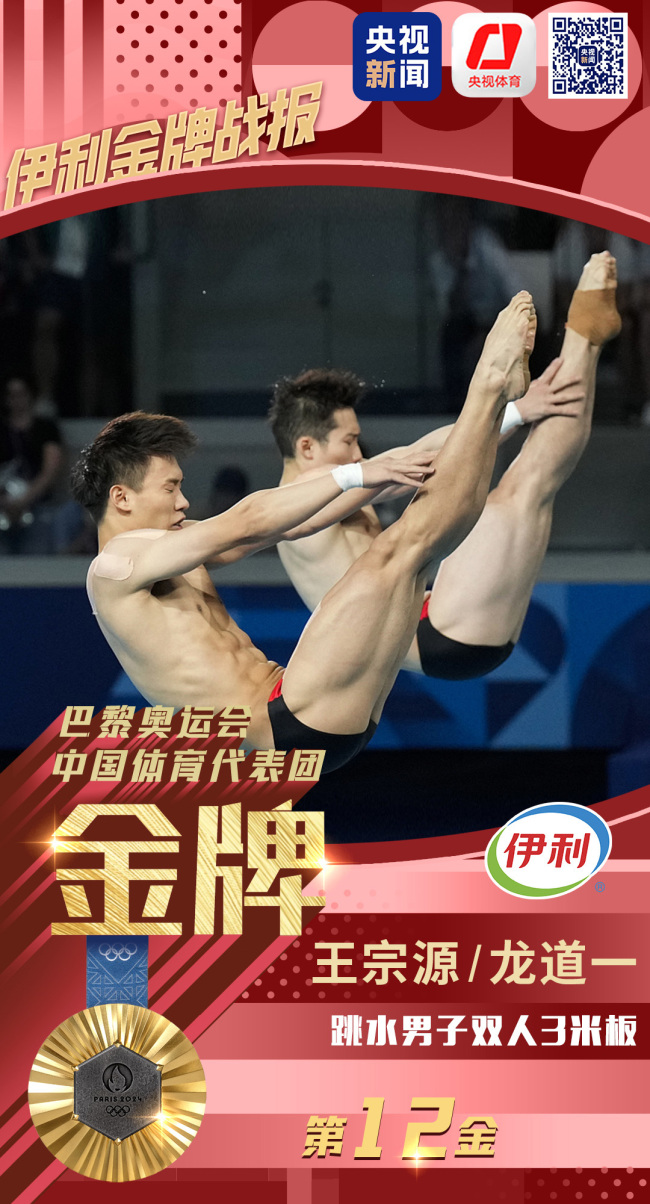 有惊无险！中国组合夺跳水男子双人3米板金牌