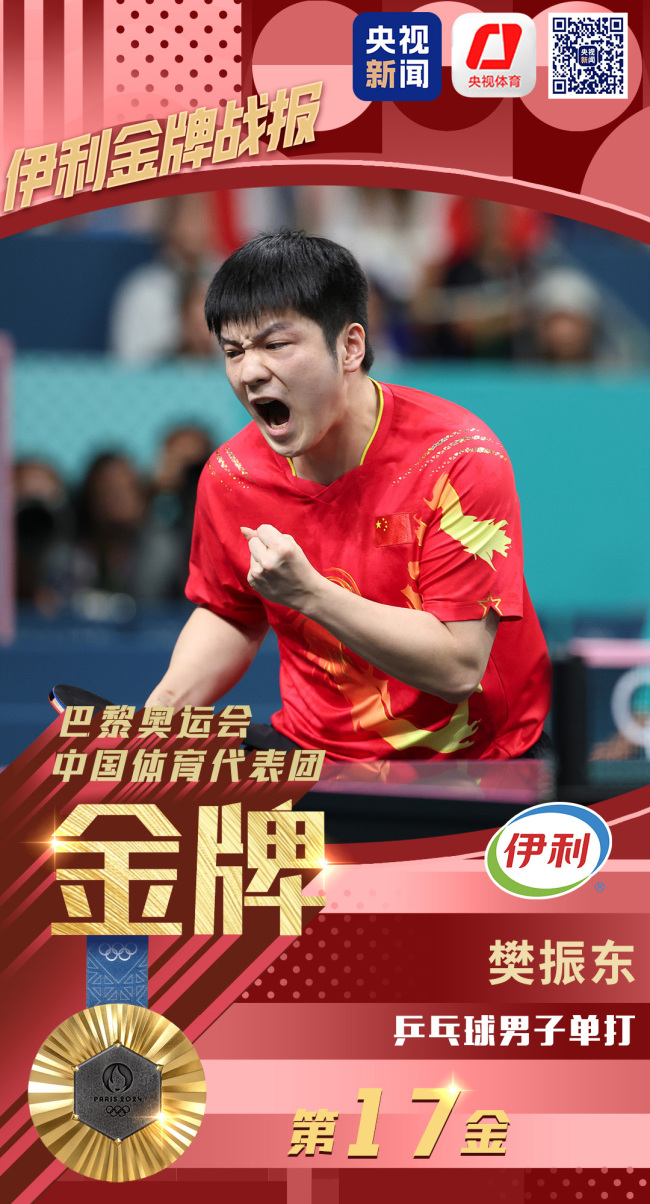 拿下！樊振东夺得乒乓球男子单打金牌