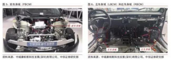“日本人又拆了一辆中国车”，为什么说行业内“买车拆车”是常规操作？
