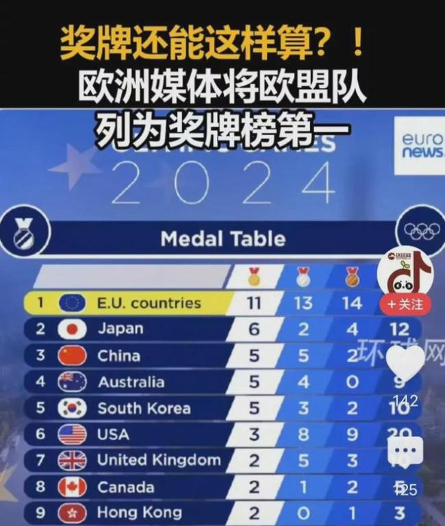 历史首次百米决赛全部破十 中国泳坛新星闪耀突破