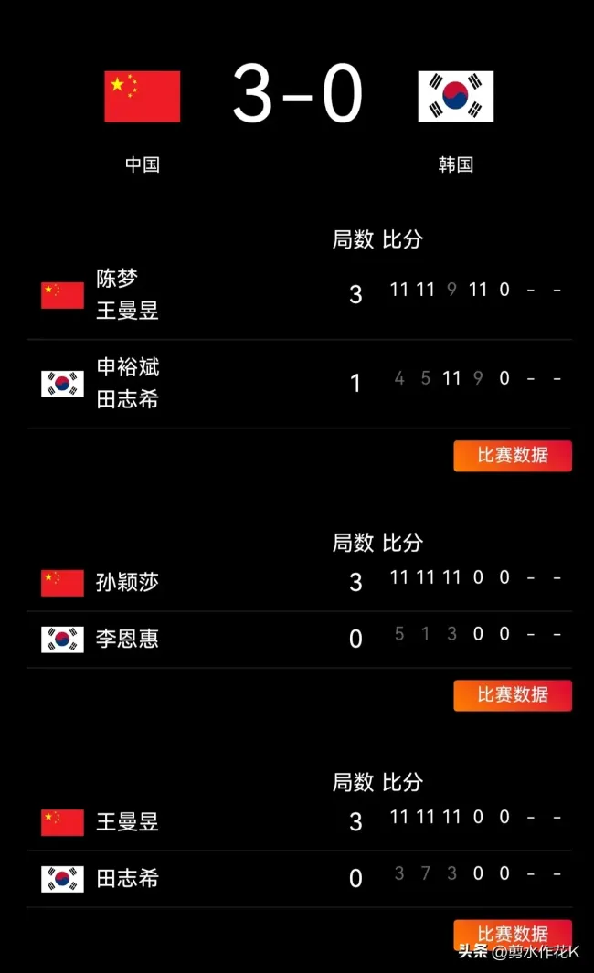 国乒女团横扫韩国挺进决赛 决赛静候日德胜者