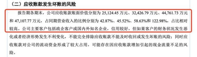 北交所首例在第一轮问询回复就超时而终止上市的企业出炉