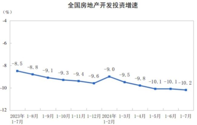 💰欢迎进入🎲官方正版✅楼市，敢问底在何方？