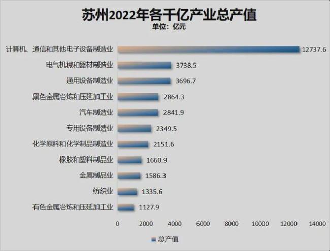 被楼市反噬！这个省会，难了 经济失速探因