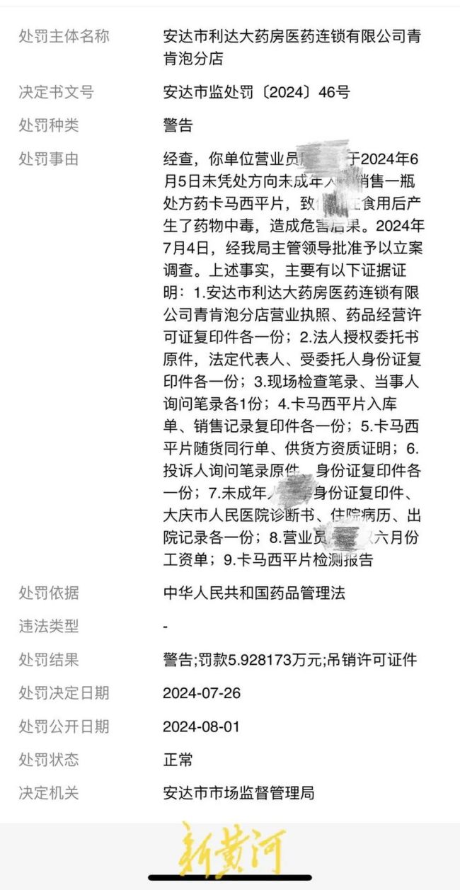 初中生嗑药进ICU 药店违规售药被罚 监管重拳出击保安全