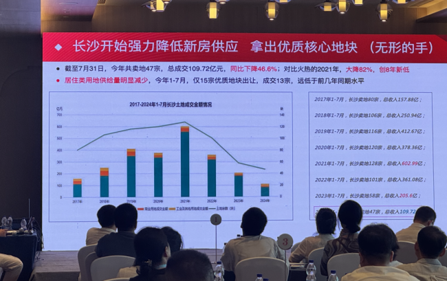 48小时豪买27套 异地购房团重出江湖 楼市新风向标？