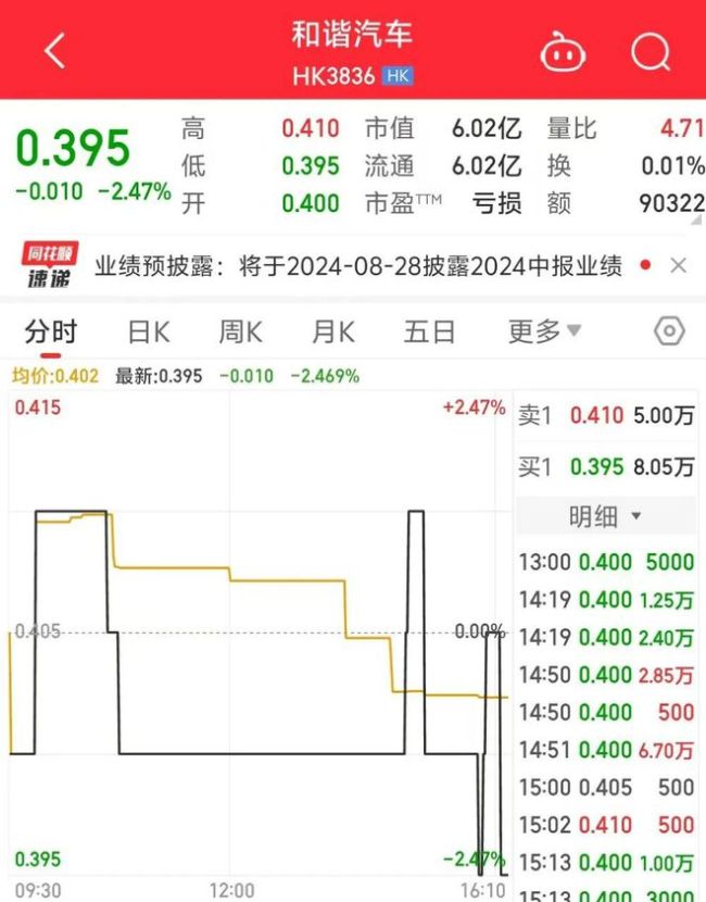 一公司董事长自愿降薪50% 应对危机，全员降薪计划实施