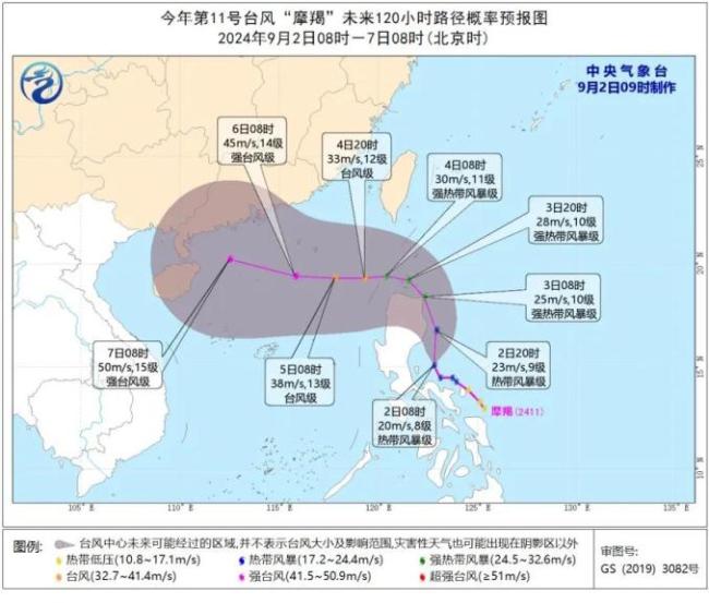 台风摩羯持续加强！它会带来哪些影响？ 强降雨与高温双挑战