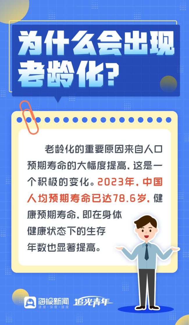 一组图读懂我国延迟退休政策 渐进式延多久？