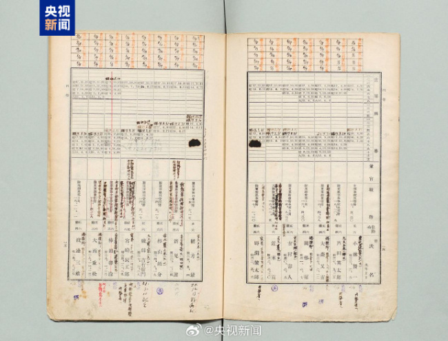 又一史料文献公开！日本细菌战100人名单被发现，731再添新罪证