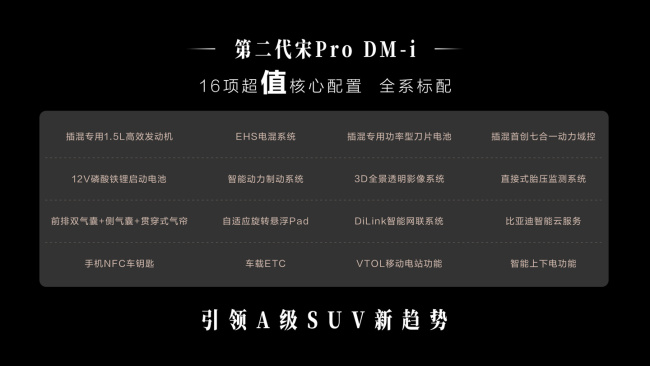 第二代宋Pro DM-i上市售11.28万起 龙颜美学再升级