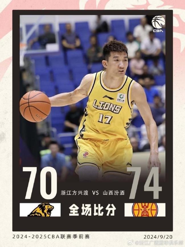 CBA季前赛:北京69-67险胜辽宁，阿丘尔首秀待磨合